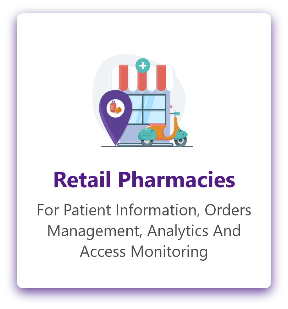 Retail Pharmacies