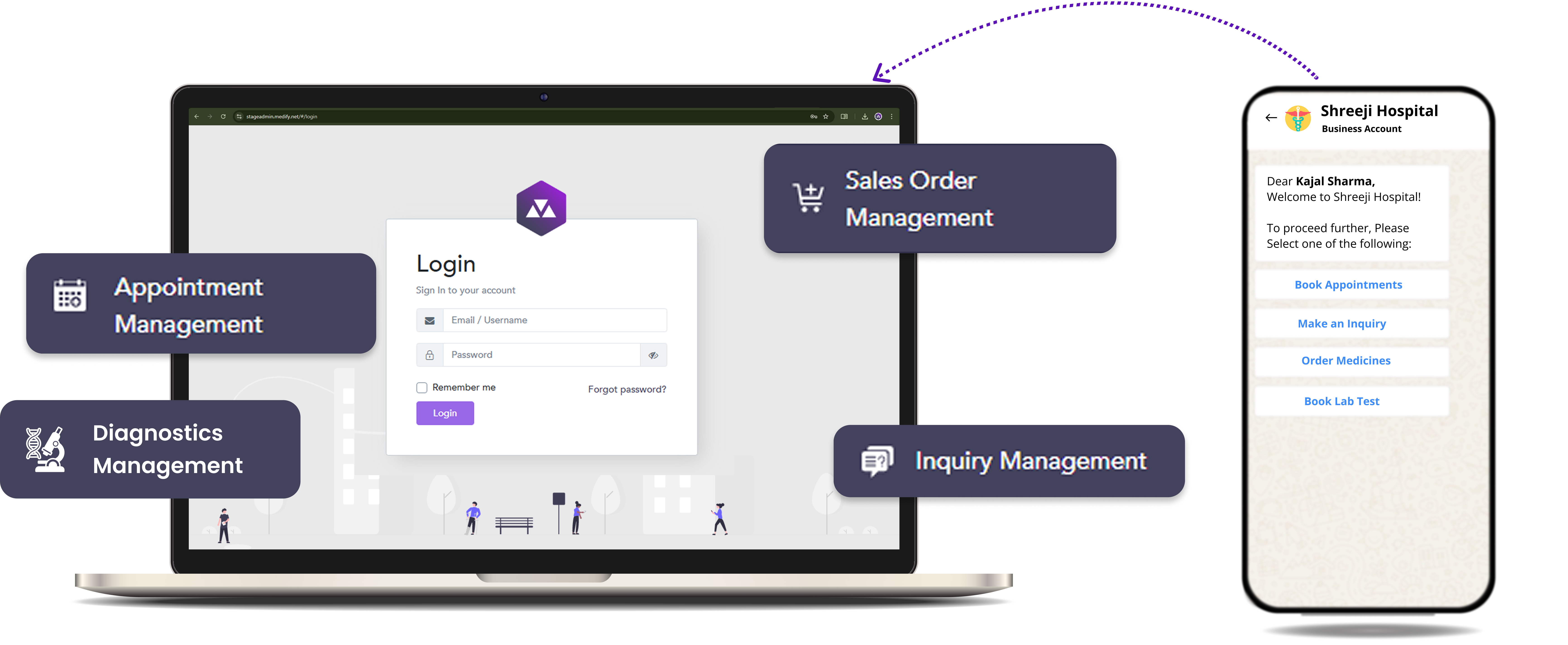 Login screen for multiple management
