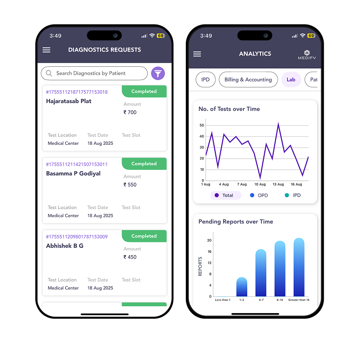 Api Integration with diagnostic center analytics on phone