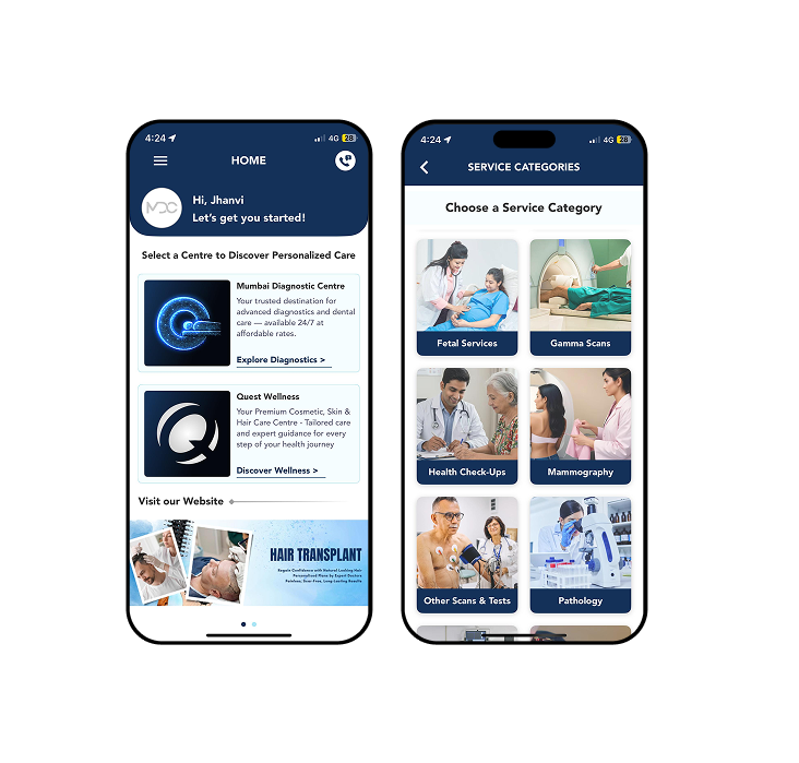 MDC & Quest wellness with the category page