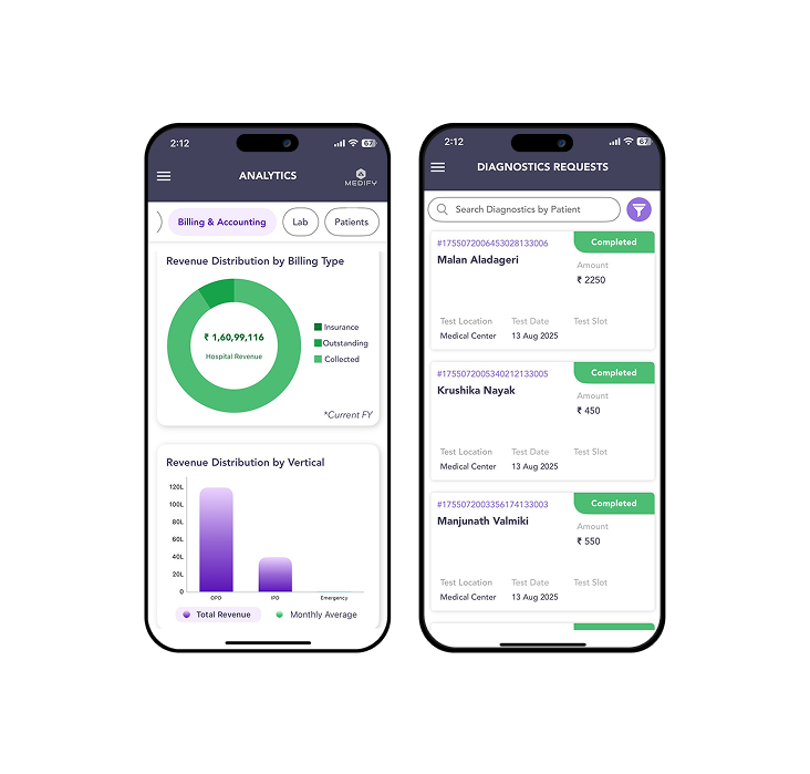 Analytics & Diagnostic Request