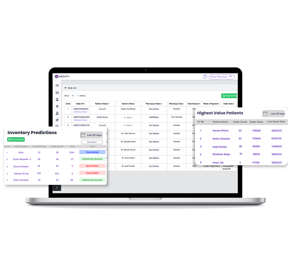 Api integration pharmacy section 1